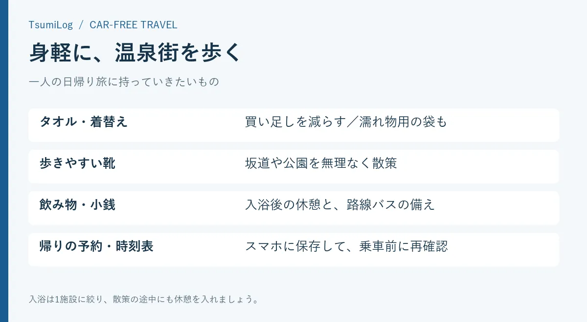 タオル、歩きやすい靴、飲み物、帰りの時刻表を用意する持ち物画像