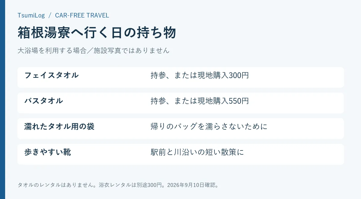 箱根湯寮の大浴場を利用するときの持ち物とタオル代